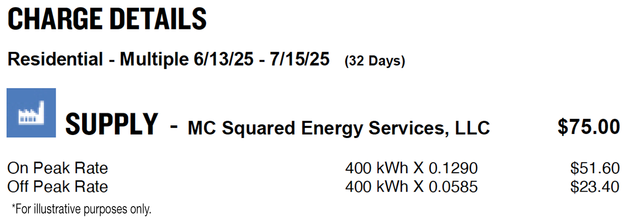 SVP Billing Example
